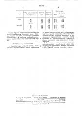 Способ отбора сахарной свеклы (патент 245474)