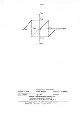 Устройство для формирования сигналов относительной фазовой модуляции (патент 686151)