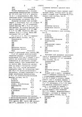 Способ получения 4,4-диметил-1,3-диоксана (патент 1199755)