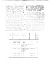 Способ интенсификации энергетического обмена (патент 1090405)