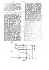 Измеритель разности фаз (патент 1636788)