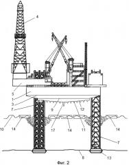 Самоподъемная морская буровая установка для эксплуатации на мелководных акваториях с сезонным ледовым покрытием (патент 2667252)