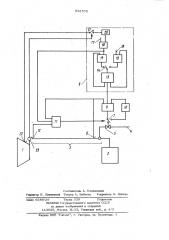 Устройство для автоматического регулирования температуры перегретого пара в энергоблоке (патент 954576)