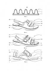 Обувное изделие (патент 2636883)