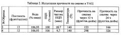 Способы и композиции, содержащие пыль цементной печи с измененным размером частиц (патент 2617493)
