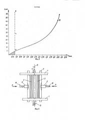 Способ соединения полупроводниковых пластин в стопу для изготовления высоковольтных диодов (патент 1637965)