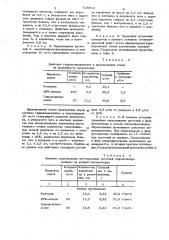 Стимулятор роста растений (патент 728813)
