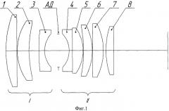 Светосильный объектив (патент 2592746)