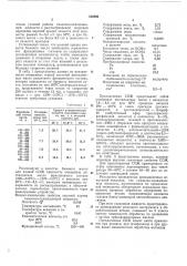 Смазочно-охлаждающая жидкость для холодной обработки металлов и металлокерамическихдеталей (патент 312866)