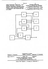Групповой регулятор активной мощности гидроэлектростанции (патент 782118)