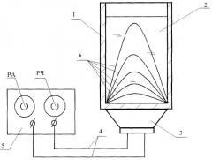 Устройство для бесконтактного сбивания сливок (патент 2425486)