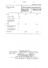 Полимерная композиция на основе поливинилхлорида (патент 1171483)