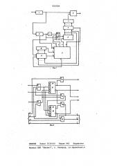 Пропорционально-интегральныйрегулятор (патент 832528)