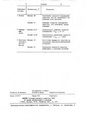 Рентгеноконтрастное средство для окклюзии (патент 1440498)