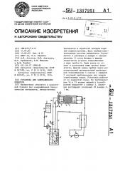 Установка для замораживания объектов (патент 1317251)