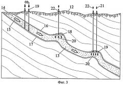 Способ утилизации диоксида углерода в водоносном пласте (патент 2514076)