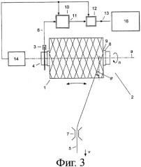 Шпуля и устройство определения качеств материала шпули (патент 2429184)