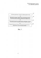 Способ, оборудование и система для управления устройством (патент 2630170)