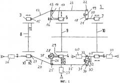 Способ и устройство для активного управления радиальной установкой колесных пар или колесных скатов транспортных средств (патент 2283254)