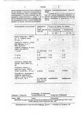 Способ получения масляно-смоляного лака (патент 1763463)