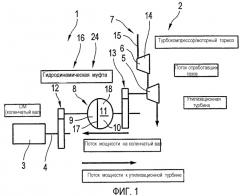 Способ оптимизации степени использования в узле привода и узел привода для осуществления способа (патент 2349771)