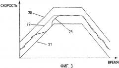 Способ управления работой крана (патент 2438964)