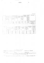 Способ переработки металлургических шлаков (патент 1698208)