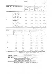 Способ тампонирования зон осложнений в скважине (патент 1216329)