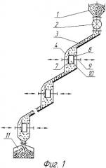 Способ классификации сыпучих материалов и устройство для его осуществления (патент 2440858)