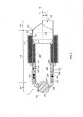 Вентиль для циркуляции текучей среды, система контроля циркуляции жидкого металла, содержащая такой вентиль, и применение указанного вентиля (патент 2649881)