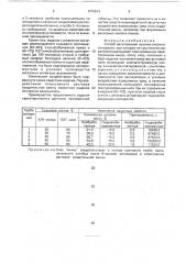Способ изготовления чулочно-носочного изделия (патент 1710613)