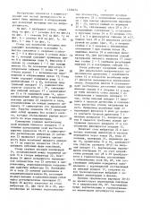 Стенд для испытаний моторных пил (патент 1520374)