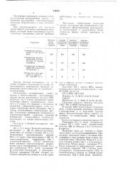 Несимметричные акриловые и метакриловые эфиры диолов,как мономеры или сомономеры для теплостойких полимеров,и способ их получения (патент 630249)