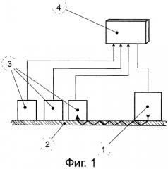Приемная гидроакустическая антенна и способ оценки амплитудно-частотных характеристик гидроакустических приемников (патент 2497142)
