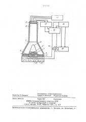 Устройство для измерения влажности (патент 1402891)