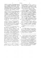 Способ количественного определения уксусной кислоты и ее солей (патент 1518794)