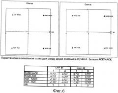 Обнаружение прерывистой передачи при передаче подтверждения приема/отрицательного подтверждения приема вместе с запросом планирования (патент 2452105)