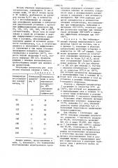 Способ восстановления меднохромового катализатора для гидрирования карбонильных соединений (патент 1286274)