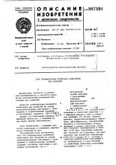 Вулканизуемая резиновая композиция для покрытий (патент 887591)