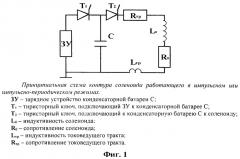 Катушка высокодобротного импульсного соленоида (патент 2508573)