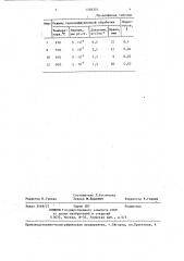 Способ изготовления пьезокерамики (патент 1328335)