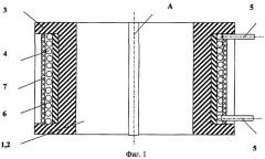 Приемная катушка телеметрической системы, передающей информацию магнитным потоком по колонне труб (патент 2287684)