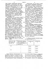 Стабилизатор переменного напряжения (патент 1046741)