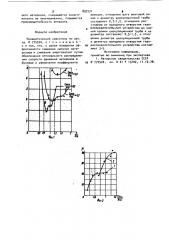 Пневматический смеситель (патент 897271)