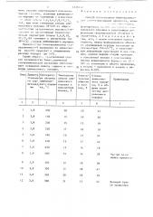 Способ изготовления биметаллической сталеалюминиевой проволоки (патент 1331612)