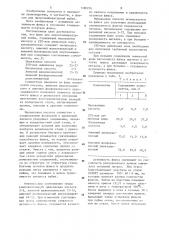 Флюс для низкотемпературной пайки (патент 1180216)