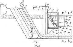 Узкотраншейный способ строительства горизонтального дренажа и устройство для его осуществления (патент 2422586)