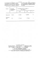 Способ очистки полиоксиметиленов (патент 1024458)