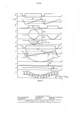 Устройство для формирования круговых фигур на телевизионном растре (патент 1319321)