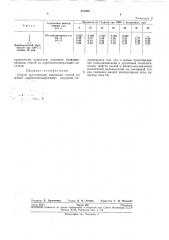 Способ изготовления резиновых смесей на основе карбоксилсодержащих каучуков (патент 211072)